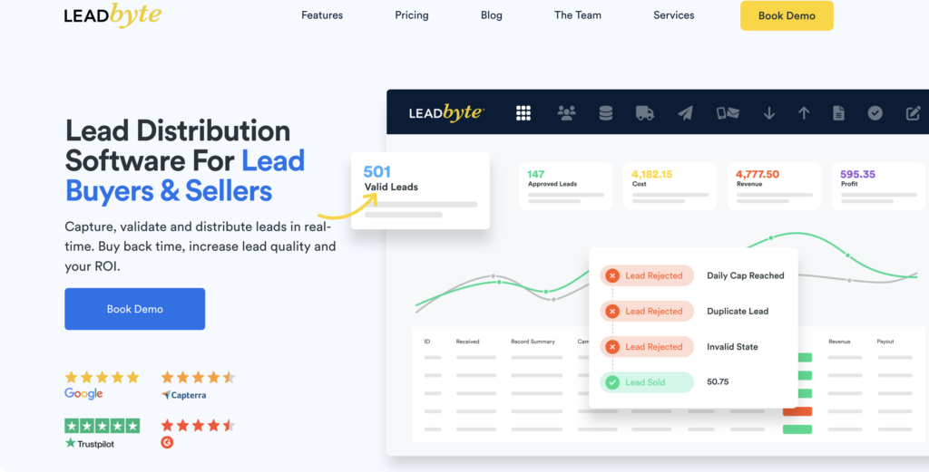 leadbyte